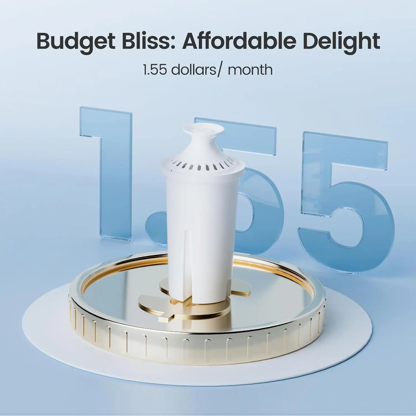 Aqua Crest Cf06a Replacement Water Filter For Pitchers