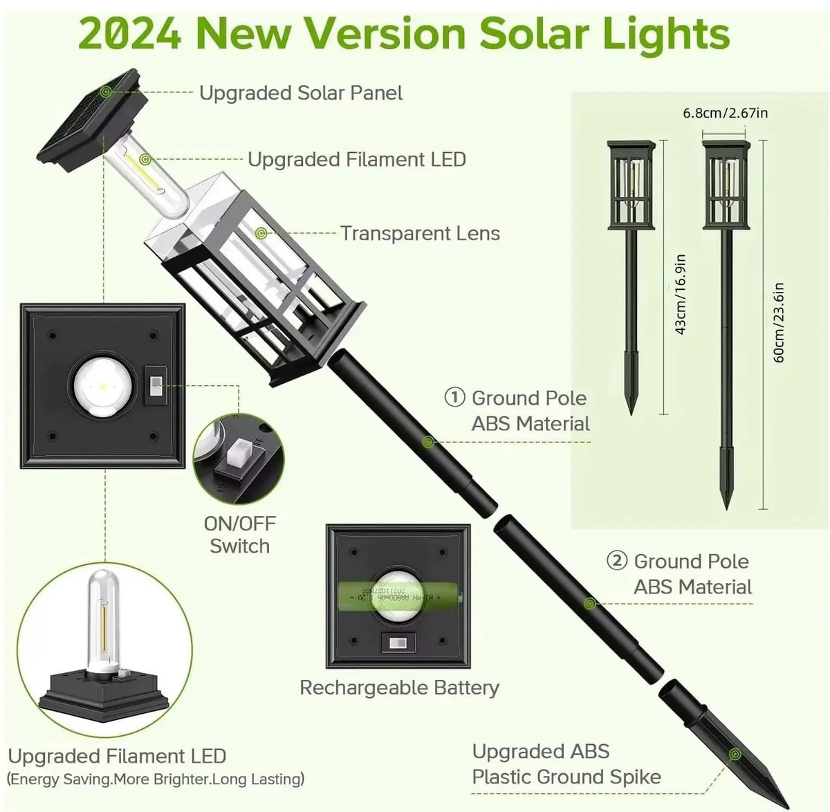 LED Solar Pathway Light Waterproof Outdoor Garden Lamp