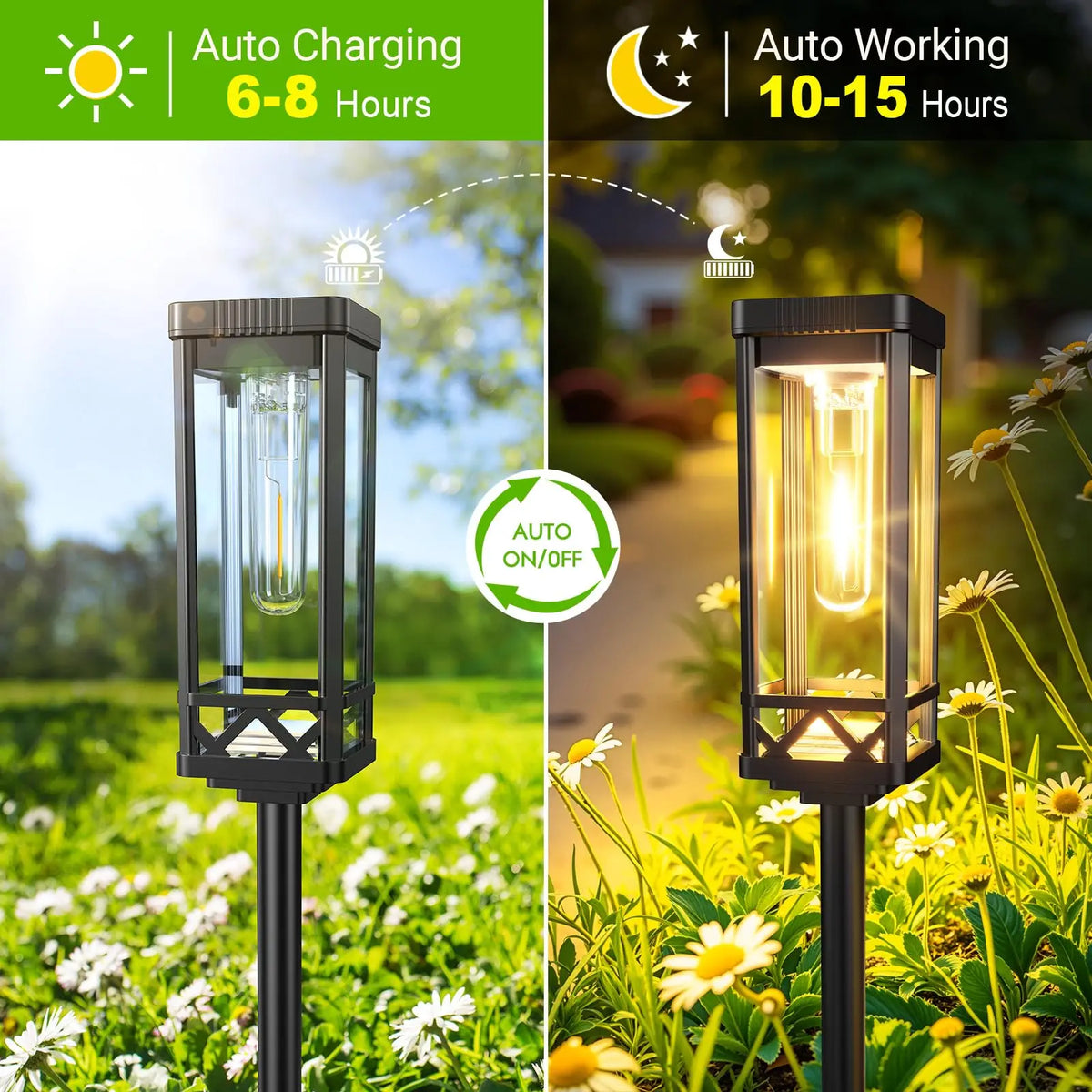 Solar Powered Waterproof LED Pathway Landscape Lights