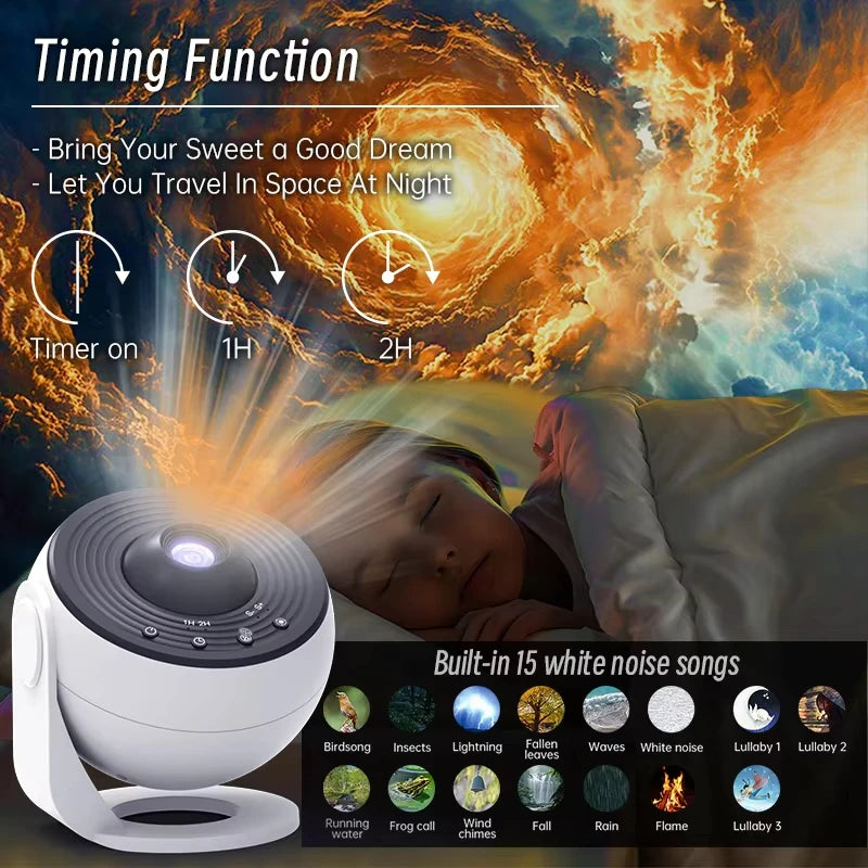 AUSYLE Galaxy Projector Planetarium Star Projector