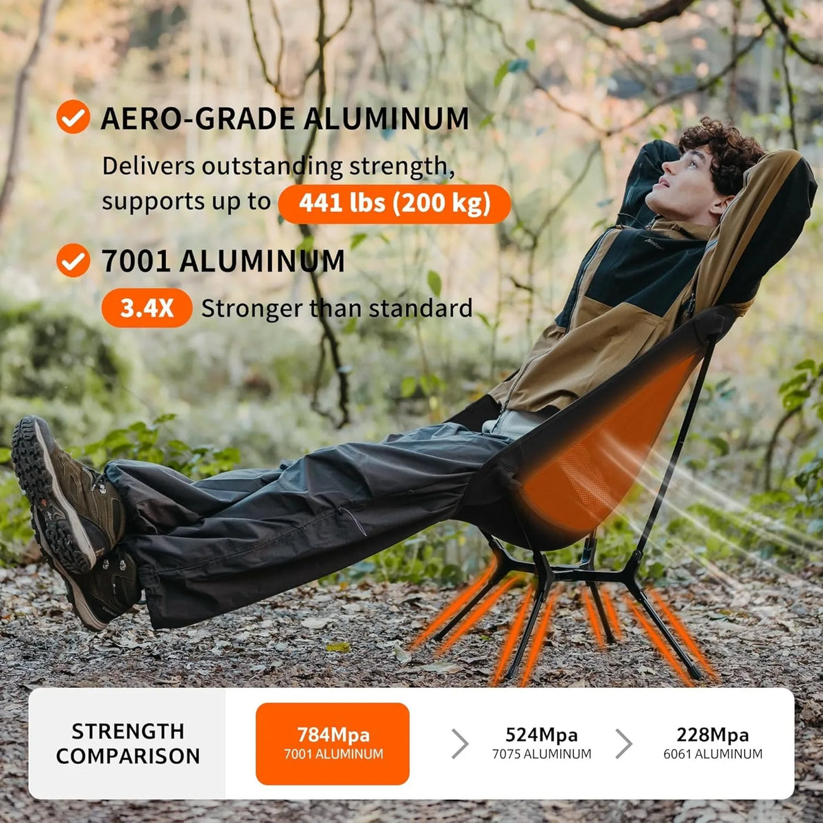 Naturehike Ultralight Folding Camping Chair