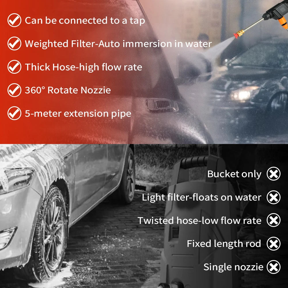 Cordless 21V High Pressure Car Cleaning Sprayer