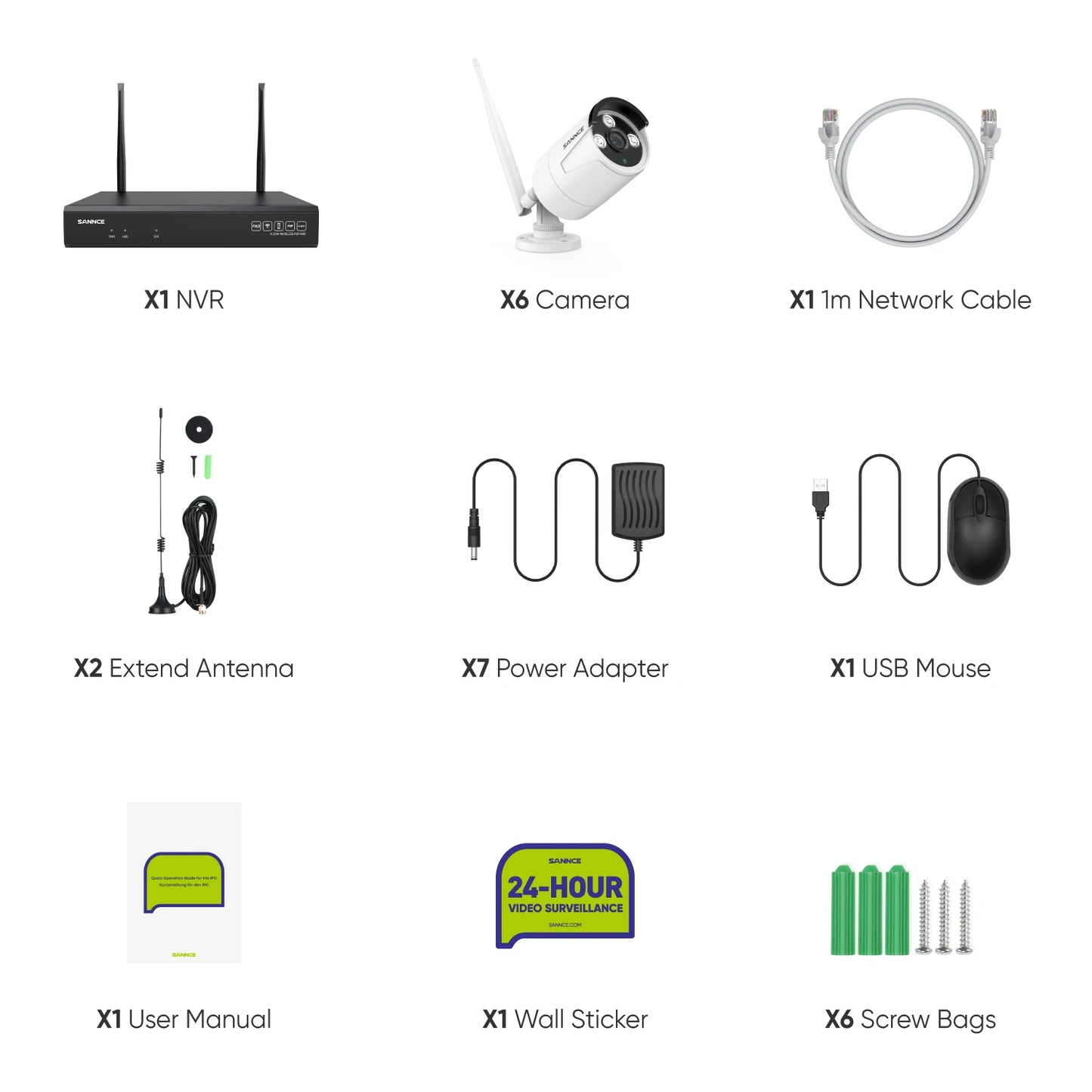 Sannce 5Mp Wireless Security Camera Kit With Nvr