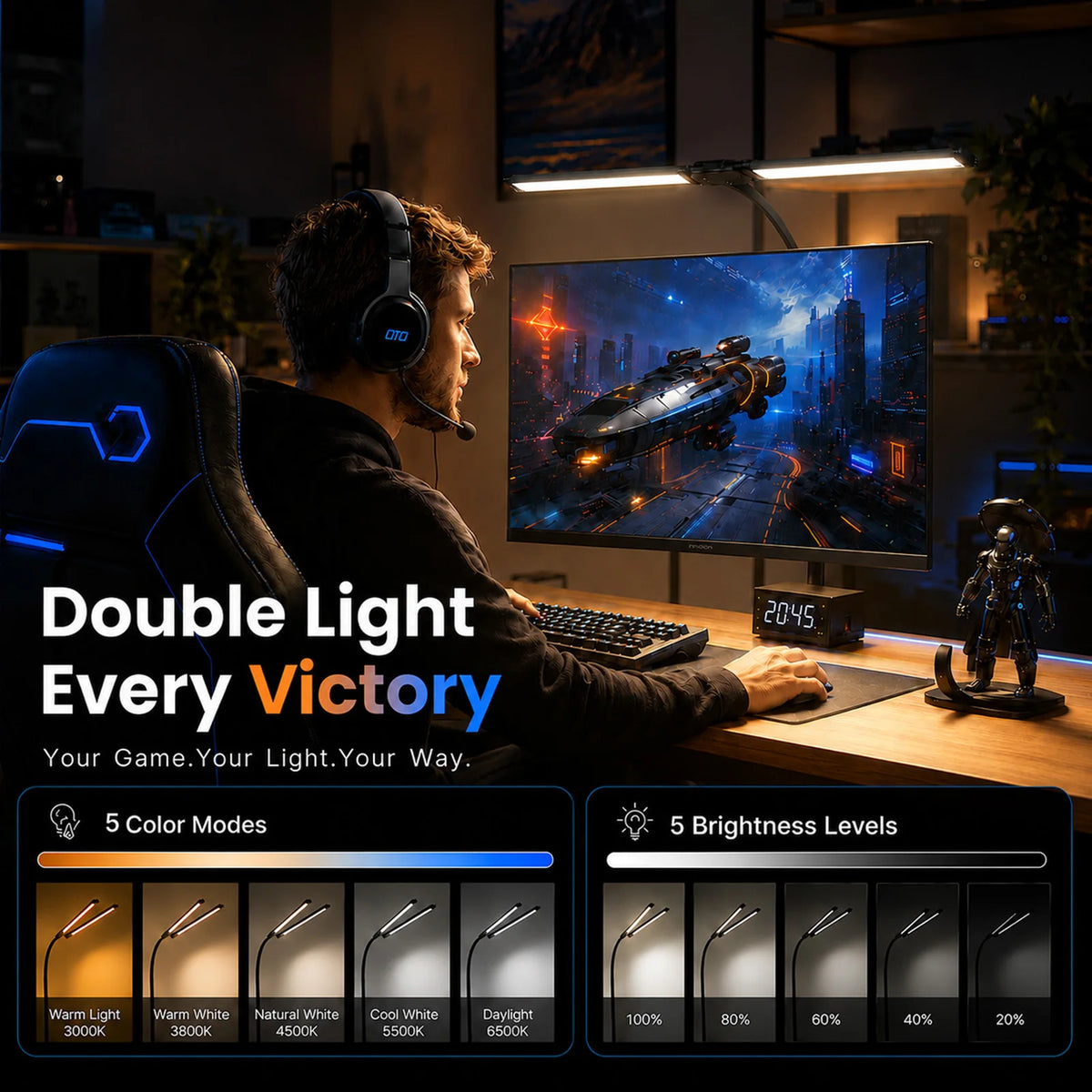 DUMILOO Double Head Clip On Adjustable LED Lamp