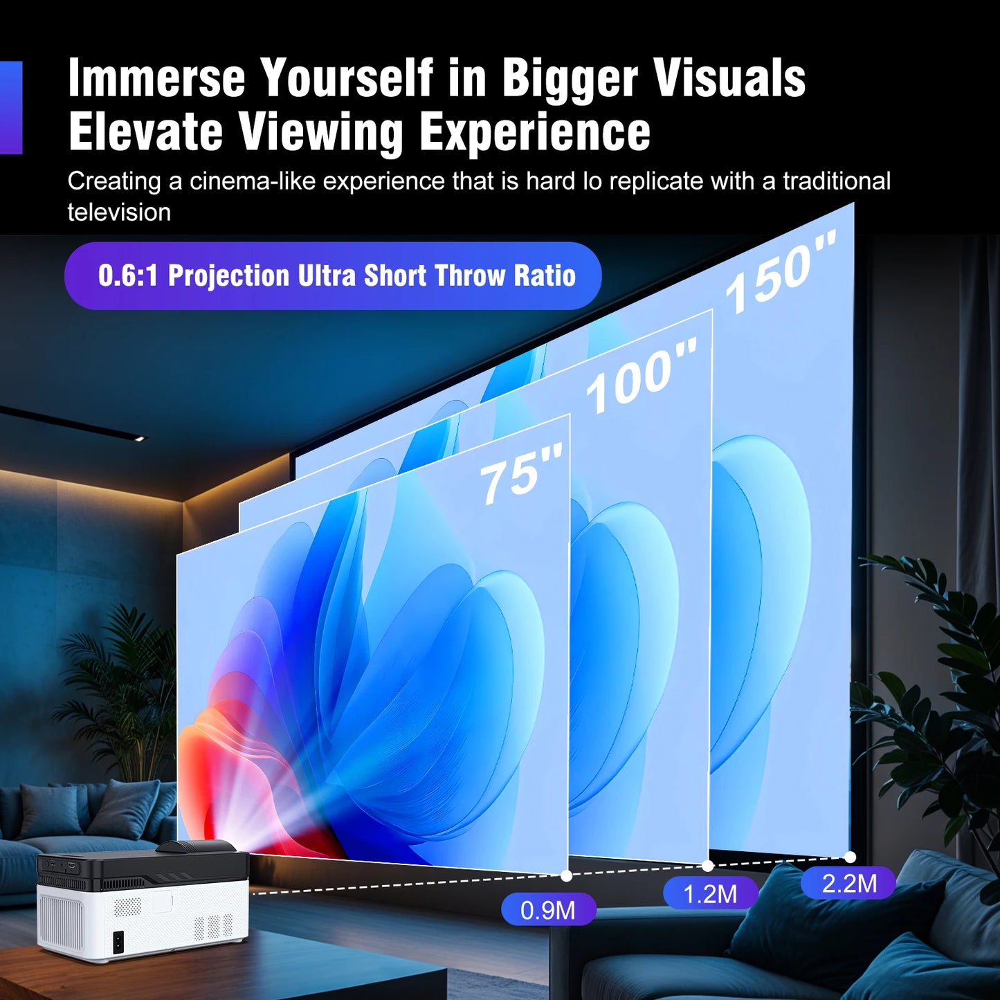 Magcubic HY450 Ultra Short Throw Projector Auto Focus