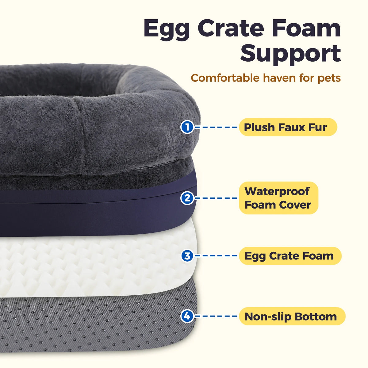 PAWZ Road Foldable Plush Dog Bed With Non Slip Base