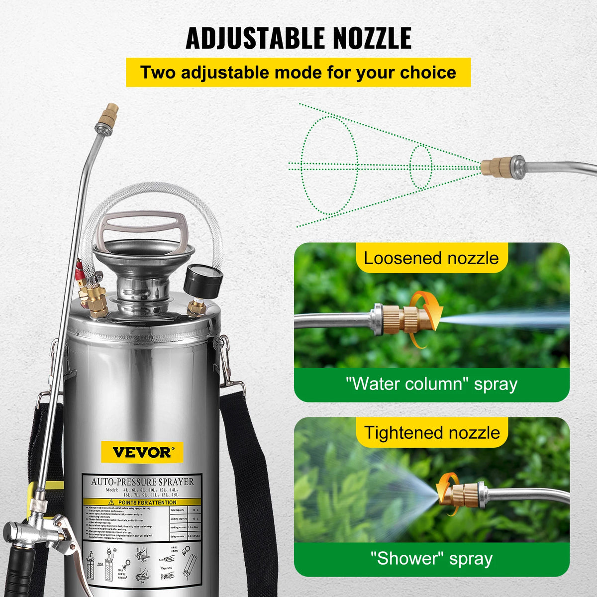 SucceBuy Hand Powered Stainless Steel Sprayer