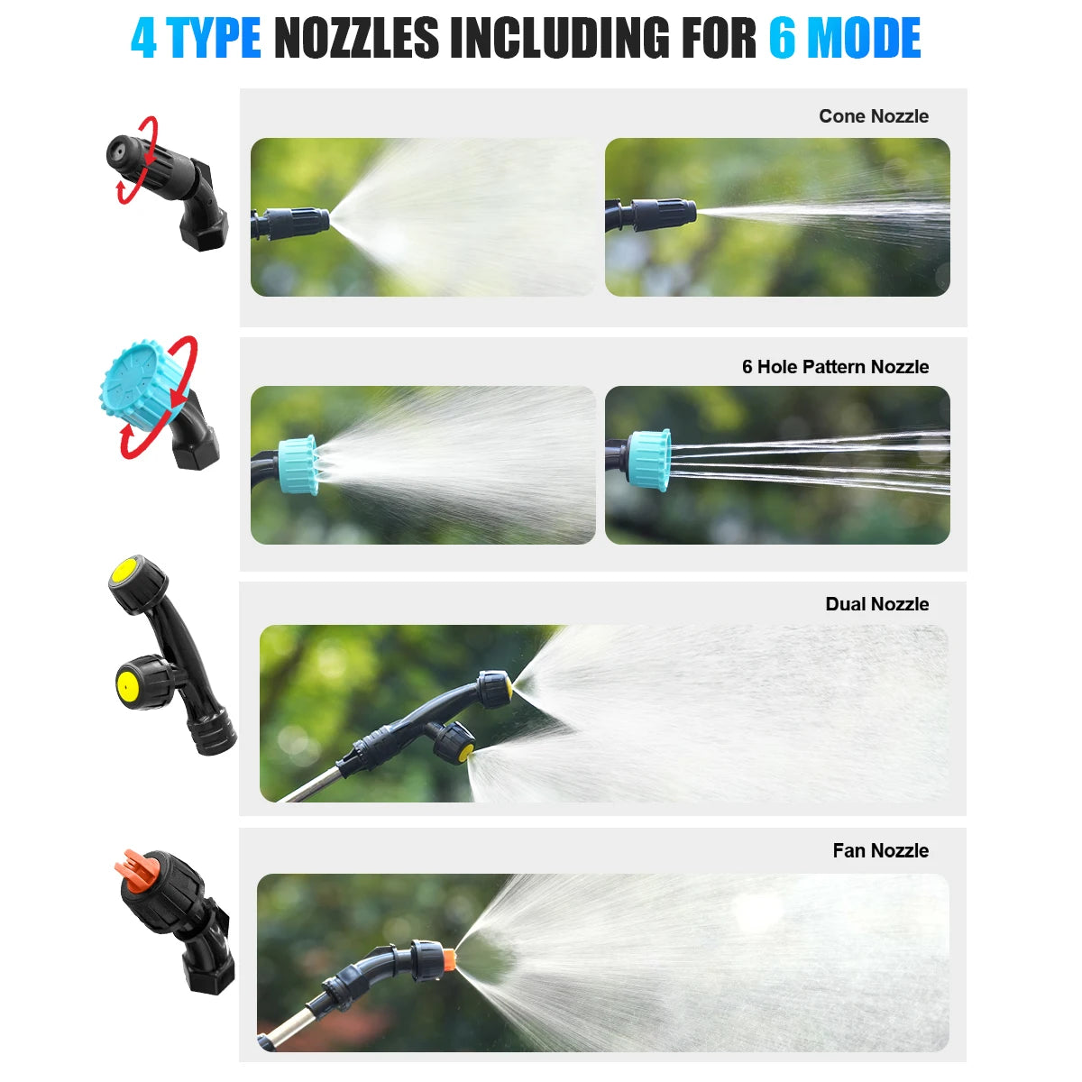 Battery Powered Garden Sprayer With Adjustable Pressure
