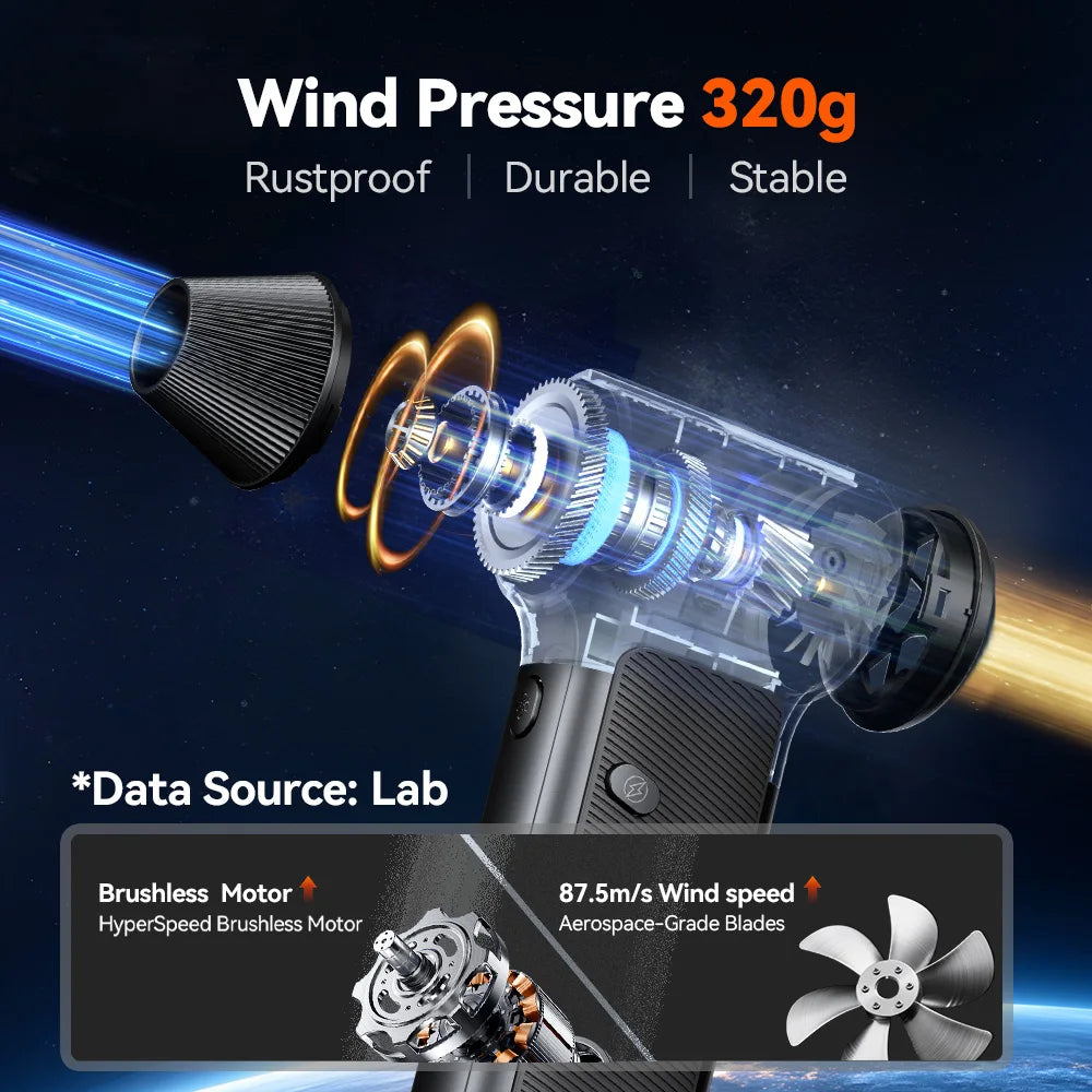 WOLFBOX DF200 Electric Fan Duster Air Blower