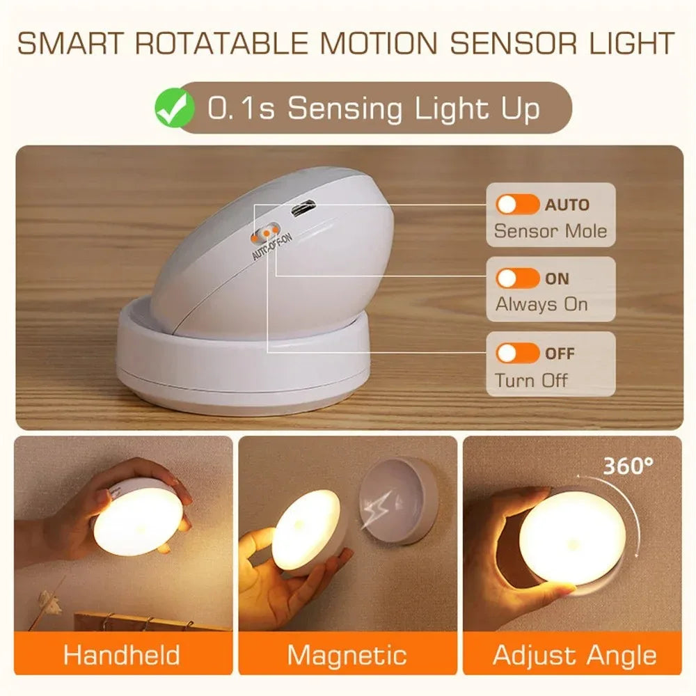 Liuyangmao USB Rechargeable Motion Sensor LED Night Light
