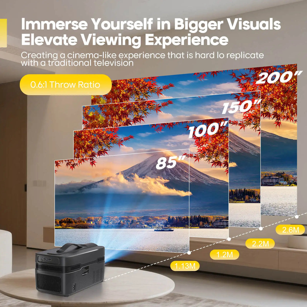 Magcubic Auto Focus Ultra Short Throw HD Projector