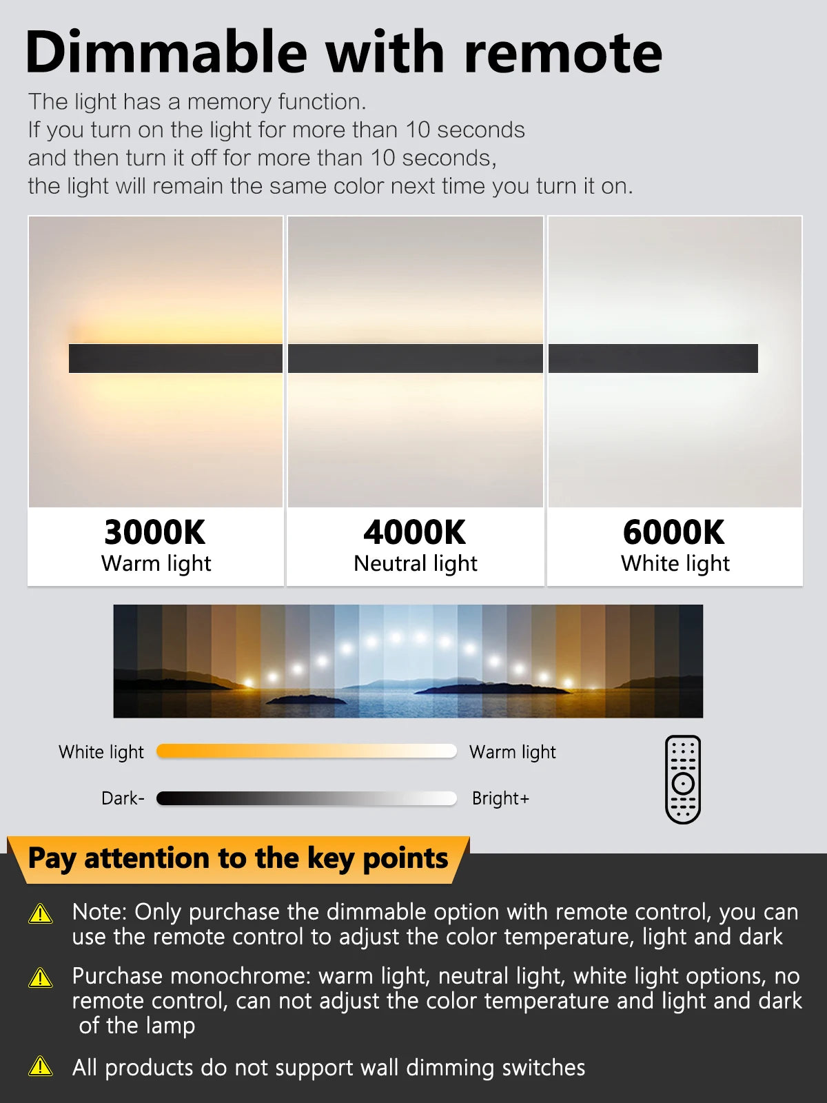 TES Outdoor Waterproof Wall Lamp IP65 LED Strip Light