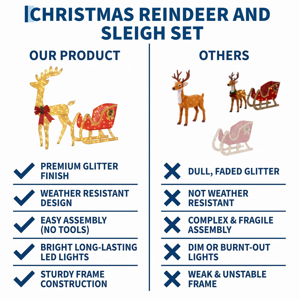 Lighted Christmas Reindeer And Sleigh Outdoor Decoration