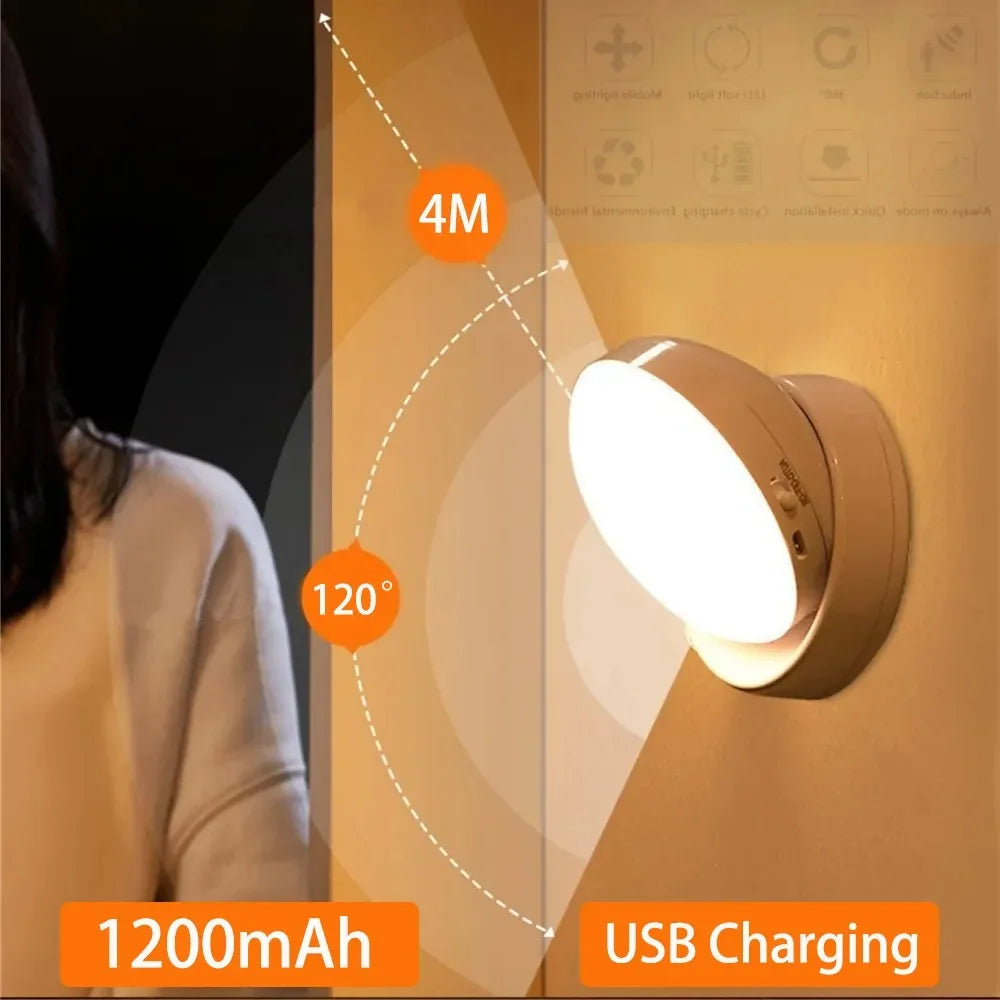 Liuyangmao USB Rechargeable Motion Sensor LED Night Light