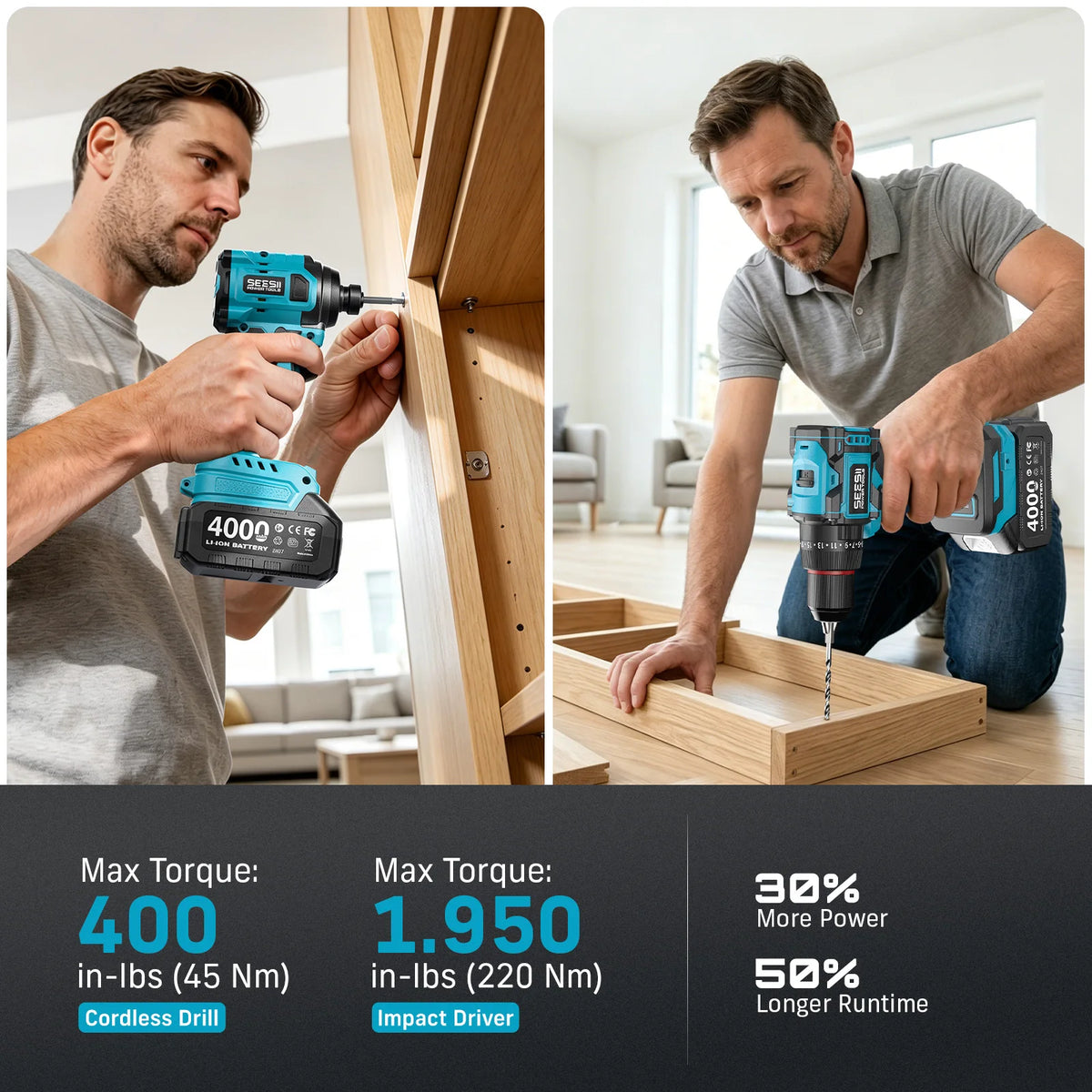 Seesii Brushless Cordless Drill And Impact Driver Kit