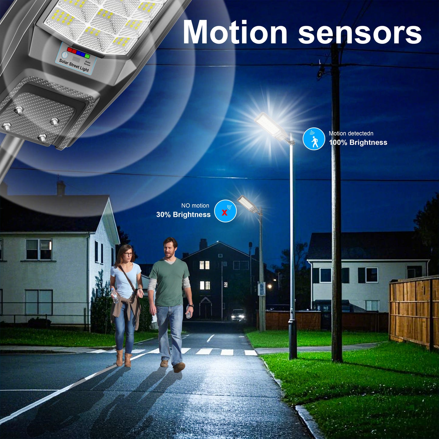 Outdoor Solar Security Light With Motion Sensor Remote