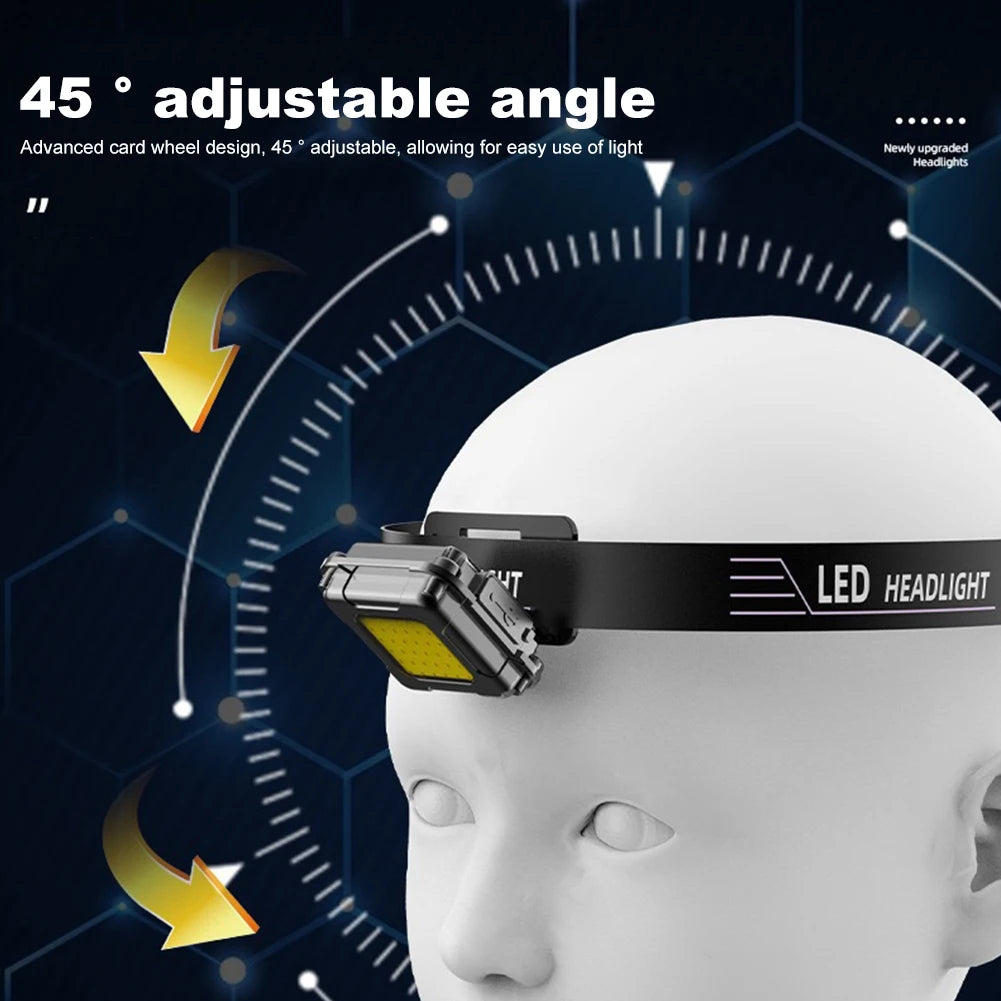Mini COB LED Rechargeable Headlamp With Adjustable Beam
