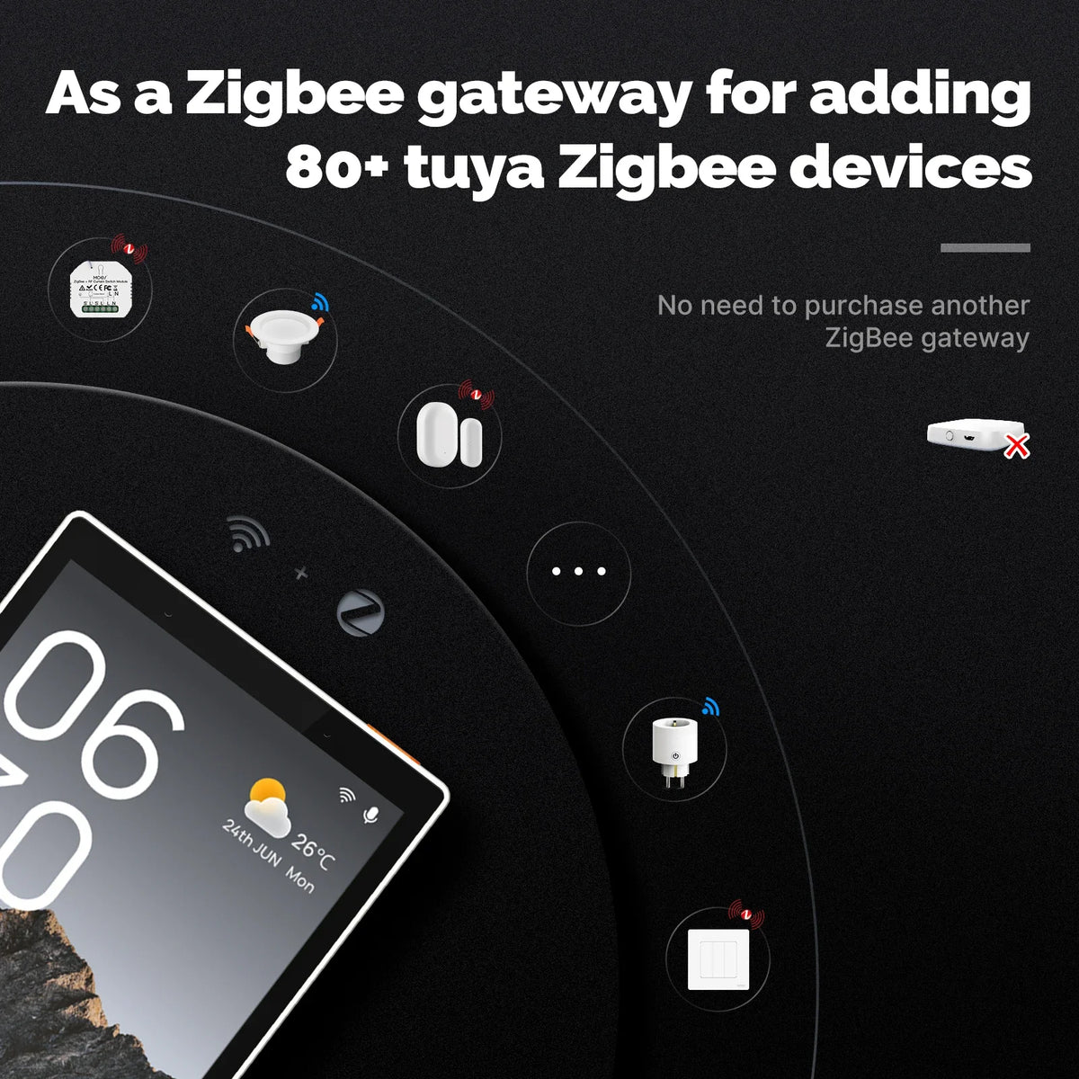 Moes Smart Touch Panel Switch with Zigbee Gateway WiFi