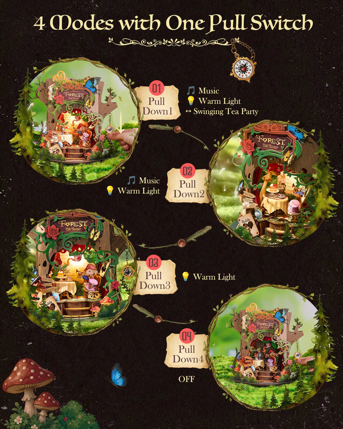 Rolife Forest Tea Party 3D Wooden Music Box Kit