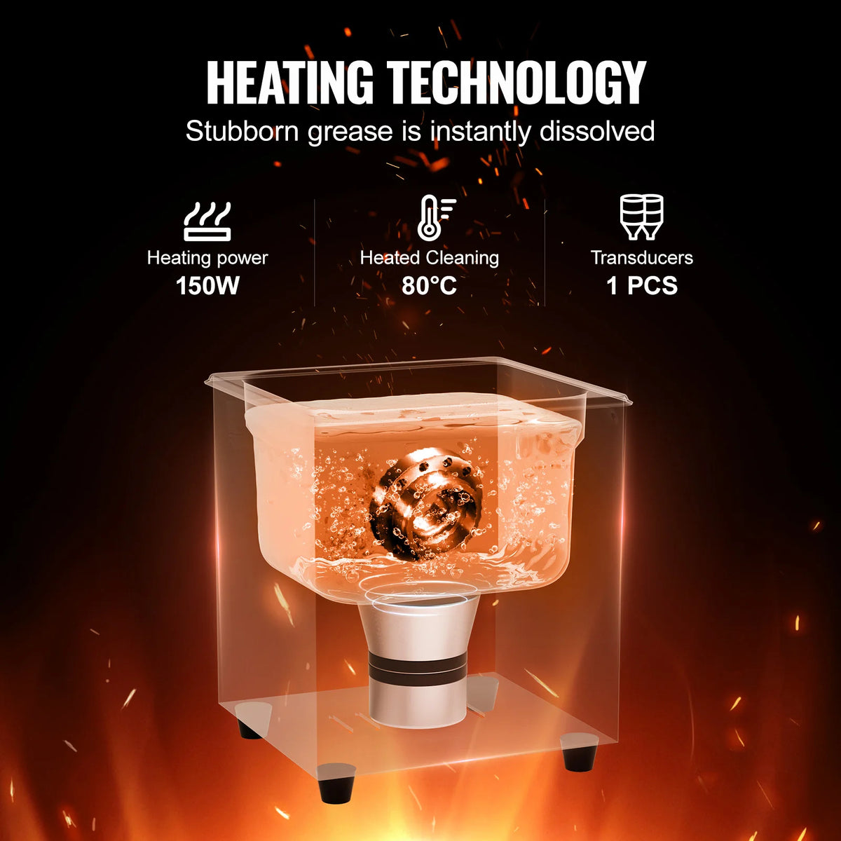SucceBuy Portable Ultrasonic Cleaner With Timer