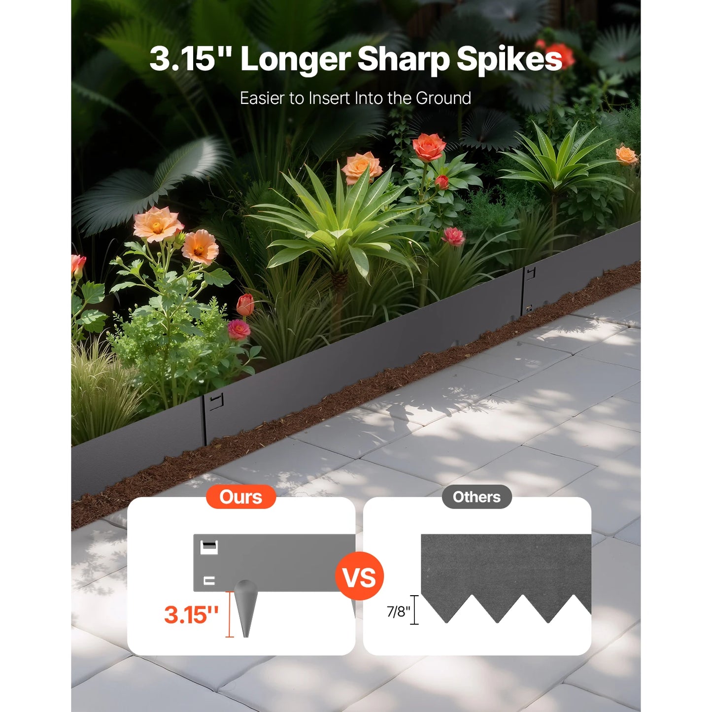 Galvanized Steel Landscape Edging for Garden and Lawn
