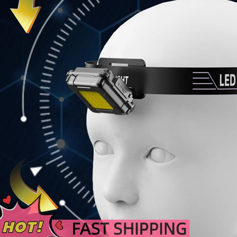 Mini COB LED Rechargeable Headlamp With Adjustable Beam