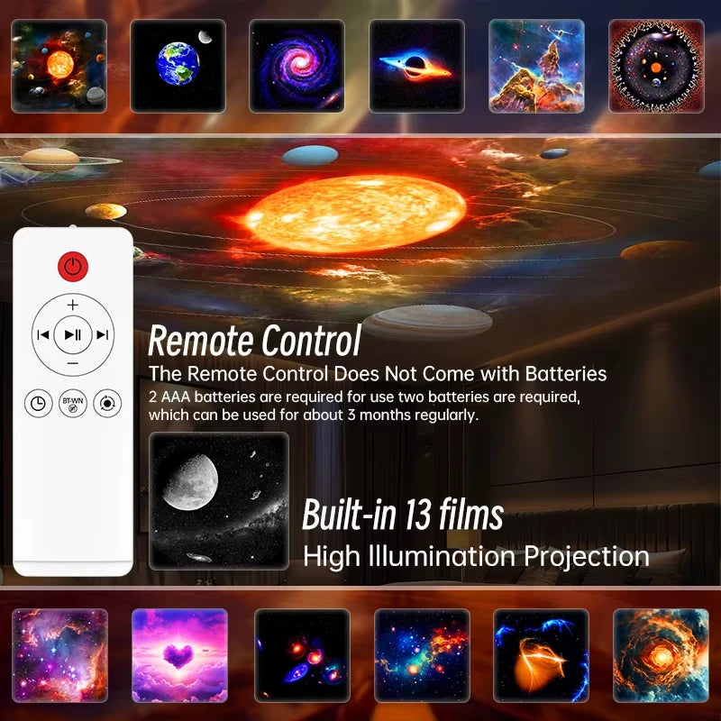 AUSYLE Galaxy Projector Planetarium Star Projector
