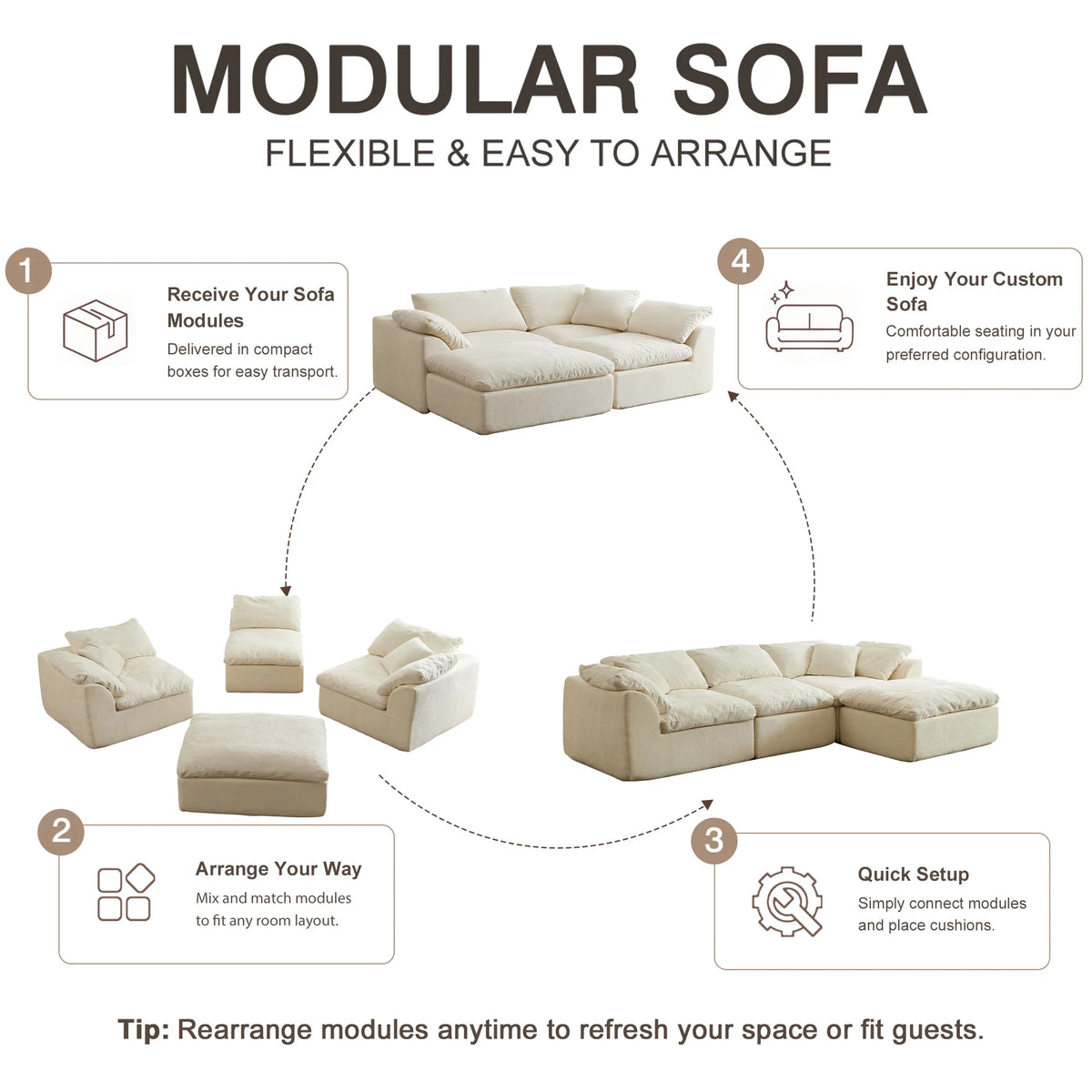 Yeflixvrau Modern Modular Sectional Sofa