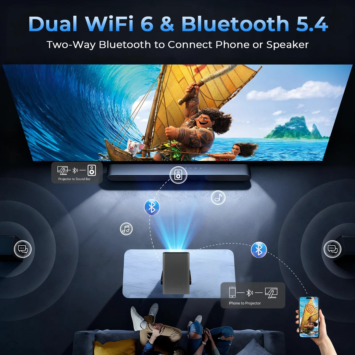 LynCast Auto Focus Android Projector