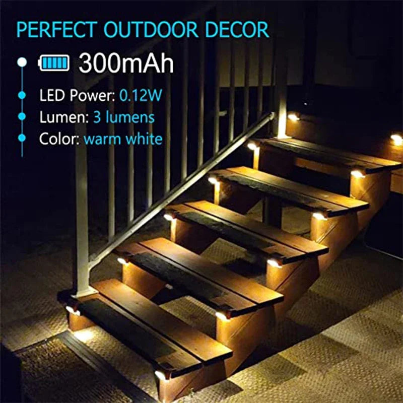XIWANGFIRE Solar LED Step Lamp Outdoor Path Light