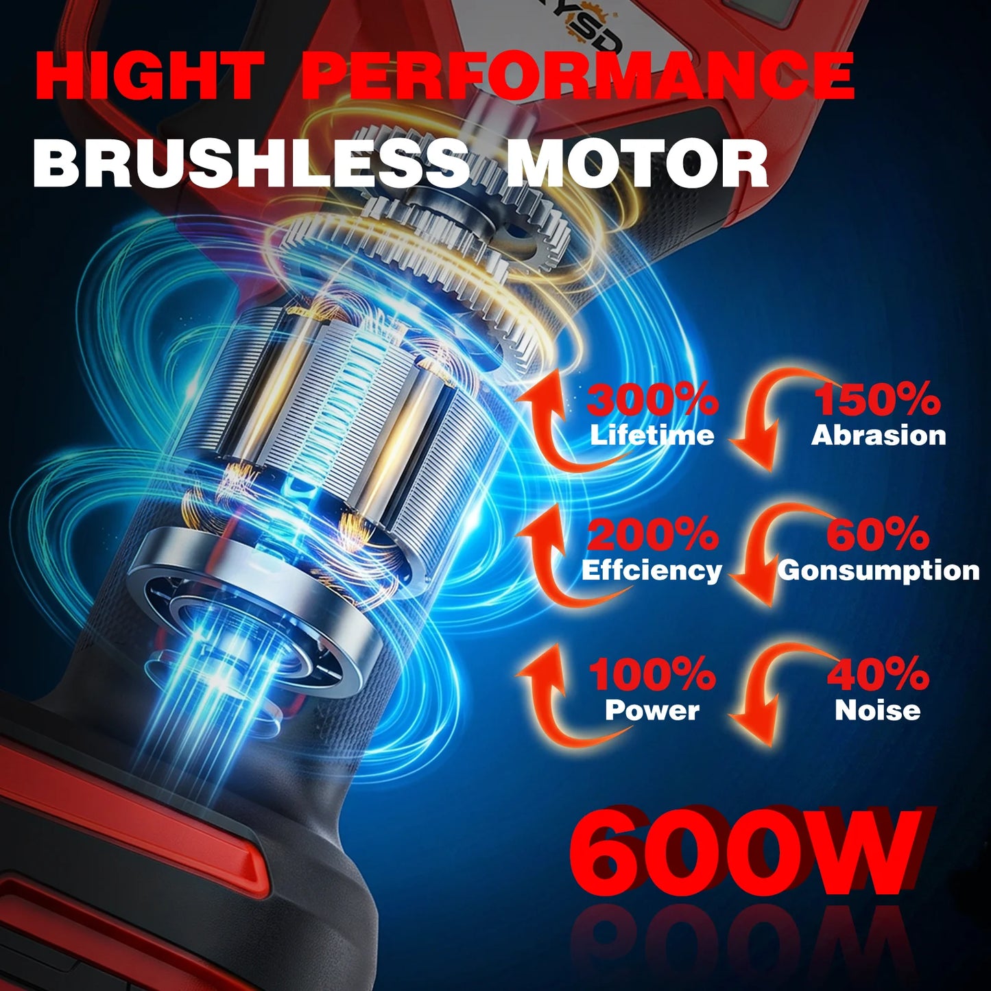 XYSD 21V Electric Pruning Shears Cordless, Brushless Electric Pruner,Portable Cordless Power Shears for Gardening Tree Trimming
