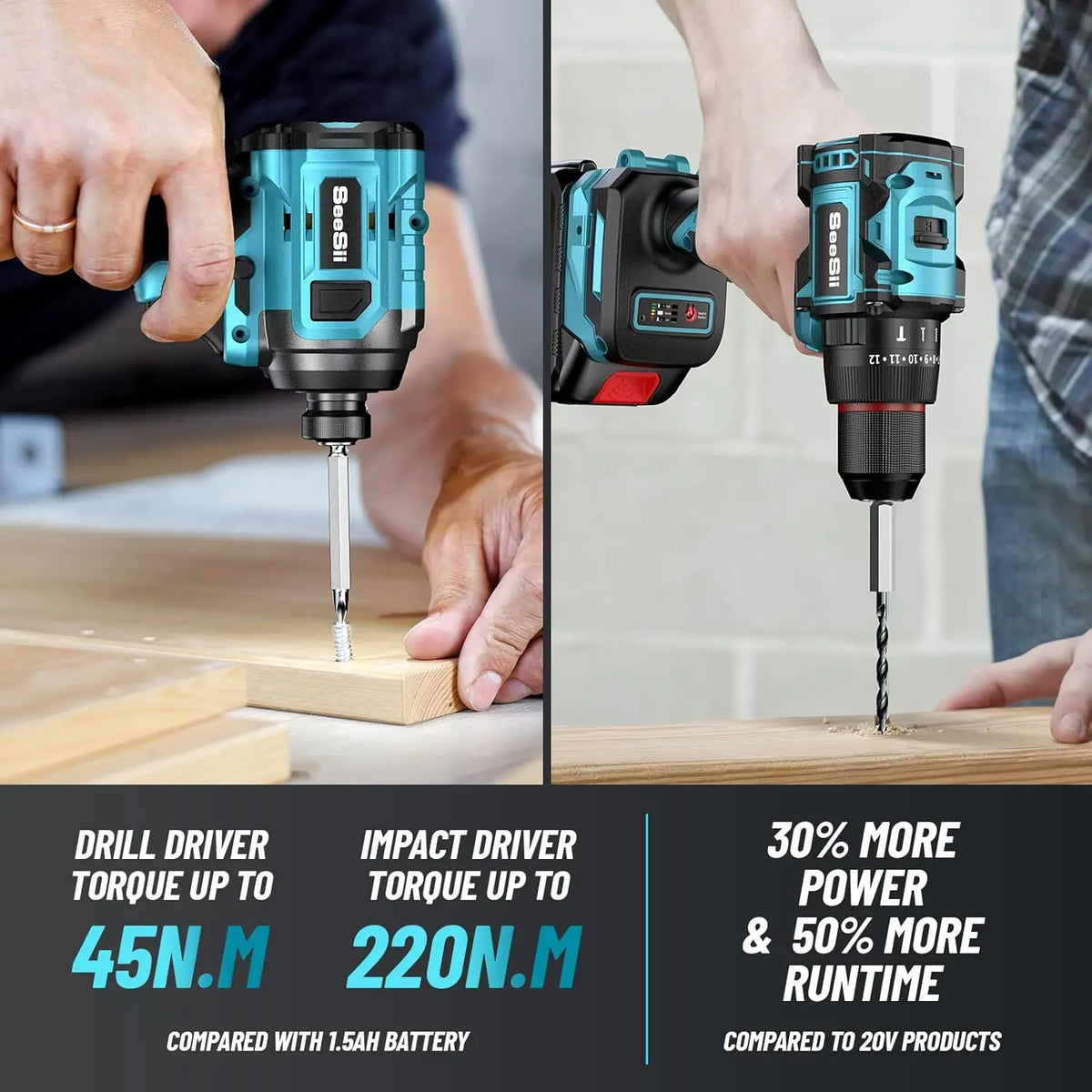 Seesii Brushless Cordless Drill And Impact Driver Kit