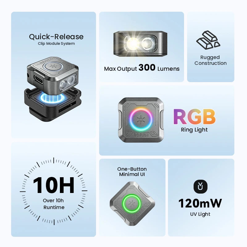 Sofirn SE1 Pocket Flashlight With RGB Ring And UV