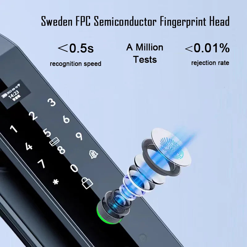 YKESDL 3D Face Recognition Biometric Door Lock