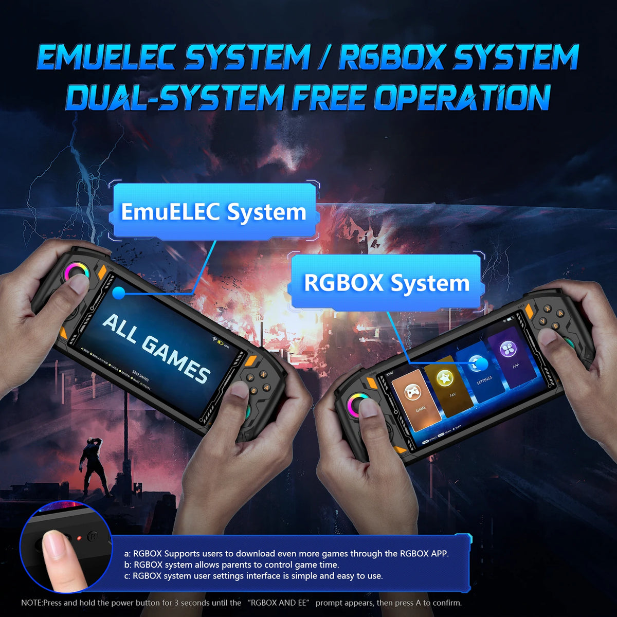 AISLPC Retro Handheld Gaming Console With Dual System