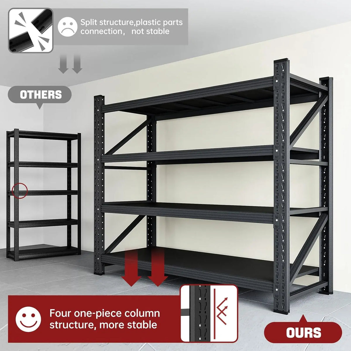 Heavy Duty Garage Shelving Unit Metal Construction