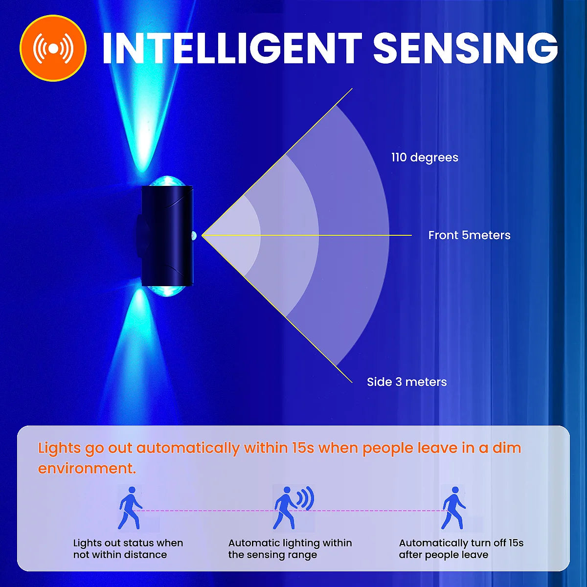 Aiopp LED Motion Sensor Wall Sconce Light