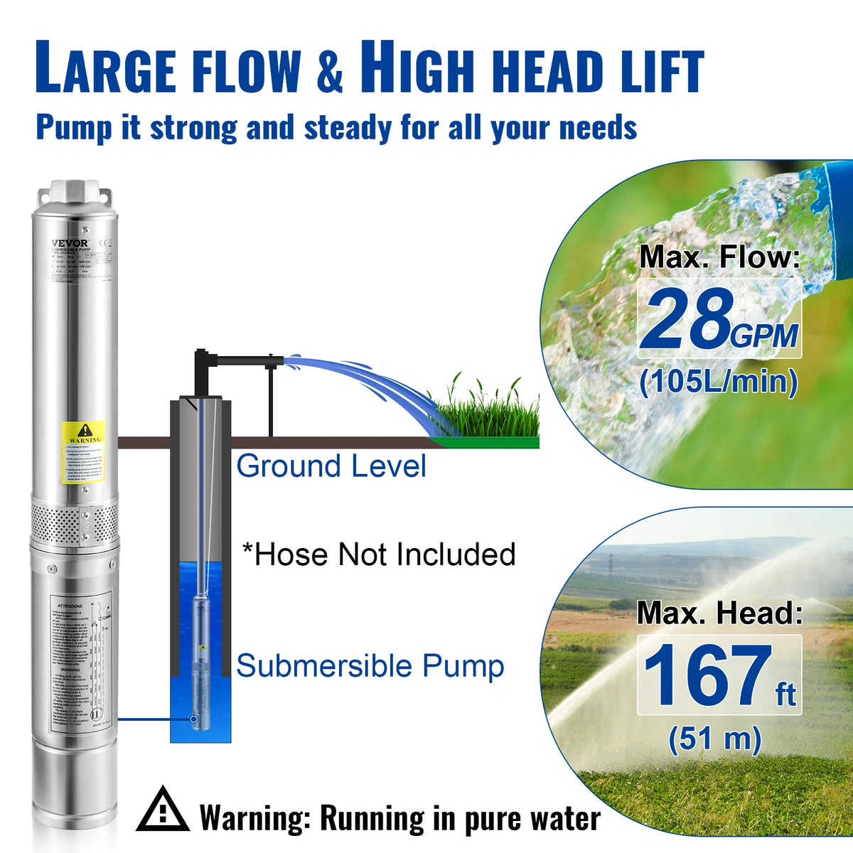SucceBuy Stainless Steel Deep Well Submersible Pump