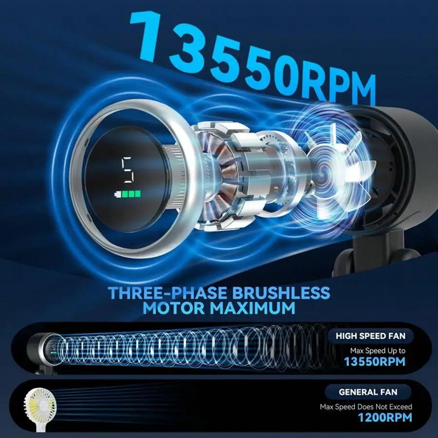 Portable Foldable Mini Fan With Led Display
