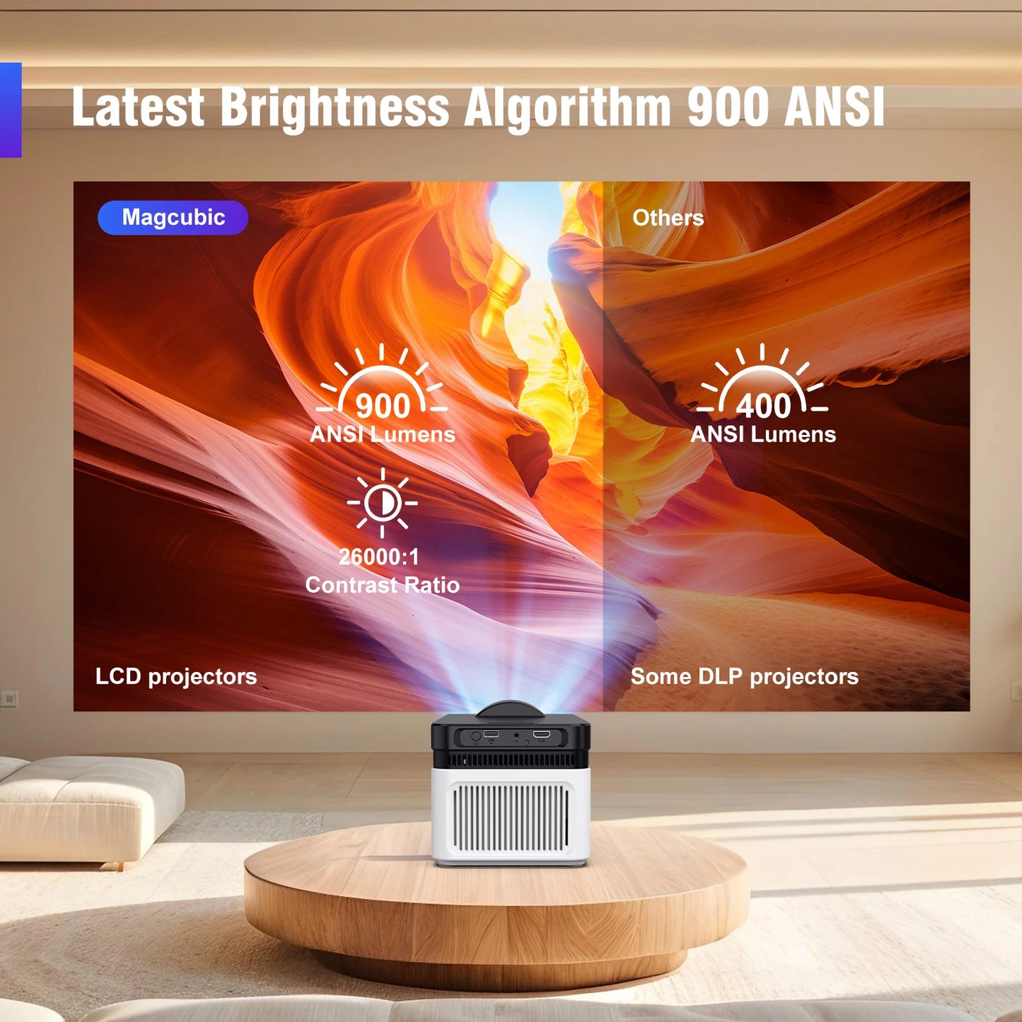 Magcubic HY450 Ultra Short Throw Projector Auto Focus