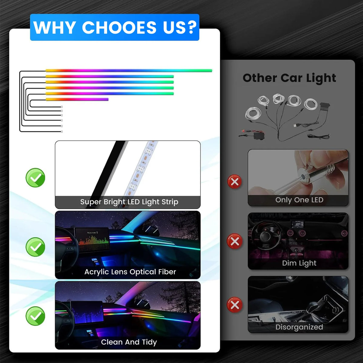 Interior Car LED Strip Lights With App Control RGB Kit