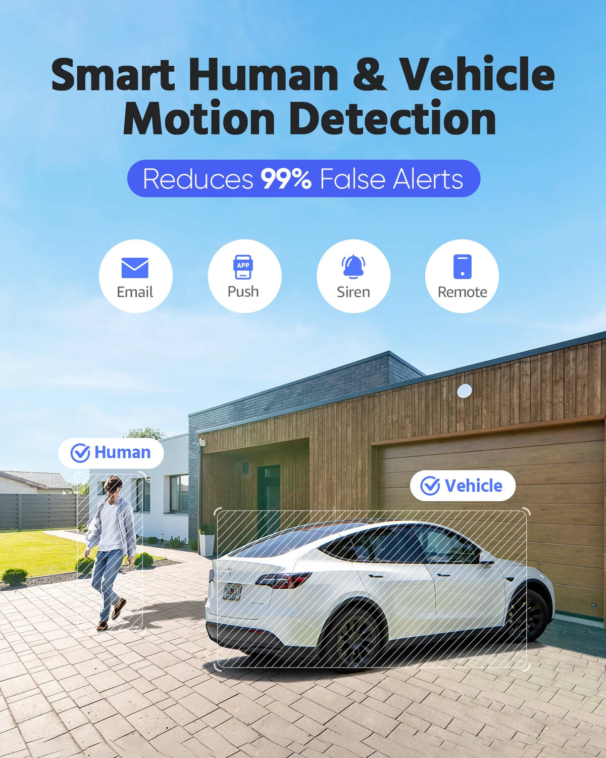 Annke 8MP Dual Lens PoE Outdoor Security Camera