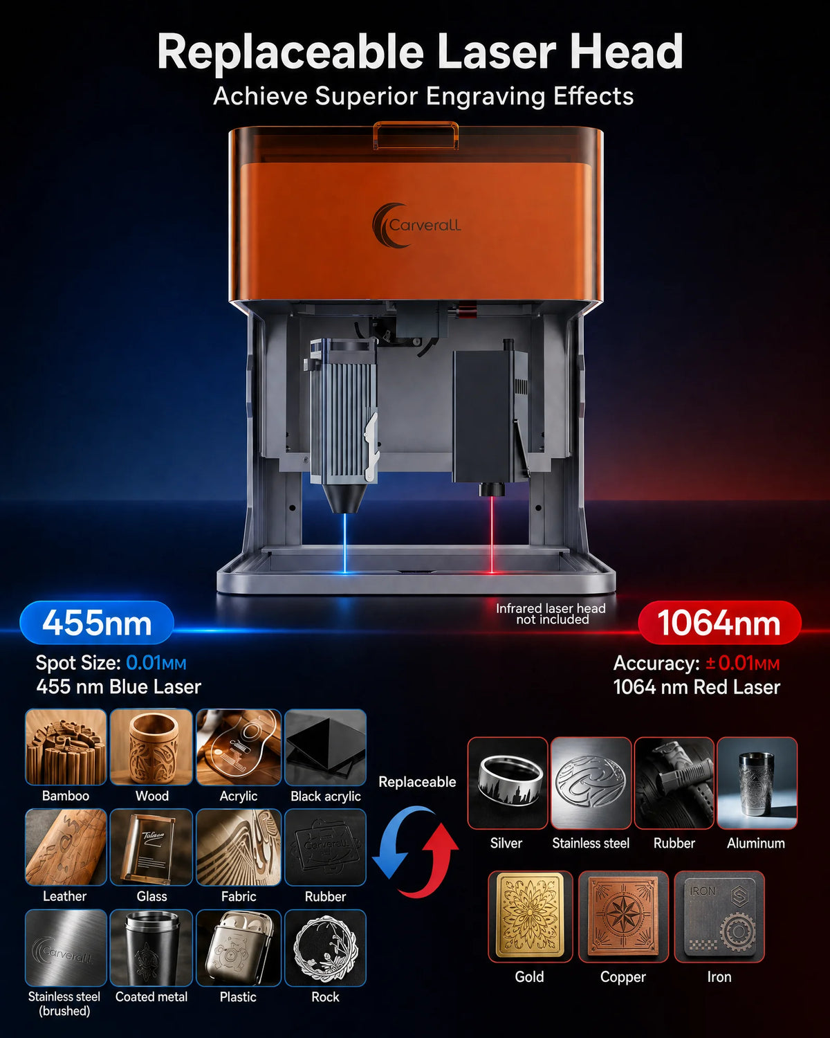 Carverall A1 Pro 10W Metal Cutting Laser Engraver