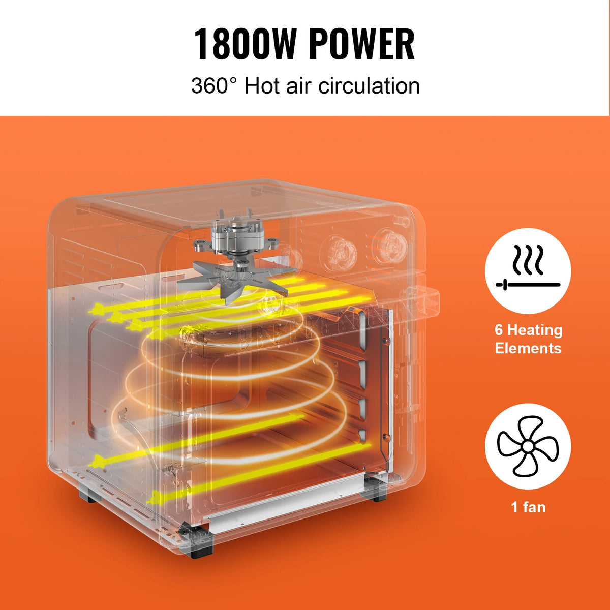 SucceBuy Air Fryer Toaster Oven Combo With Grill