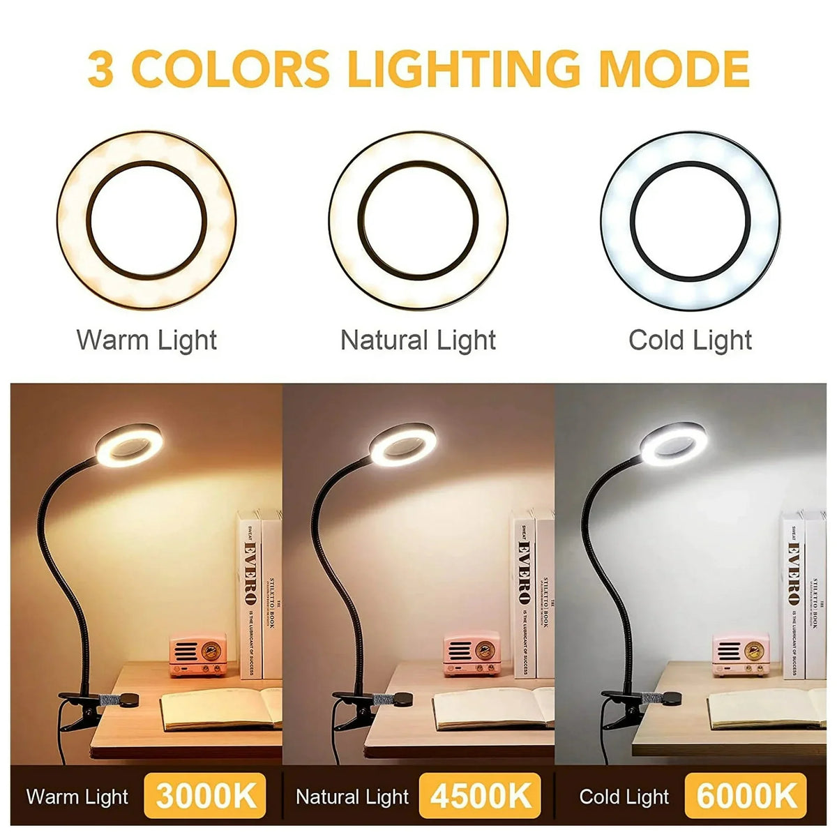 Dumiloo 5X LED Clip On Magnifying Desk Lamp