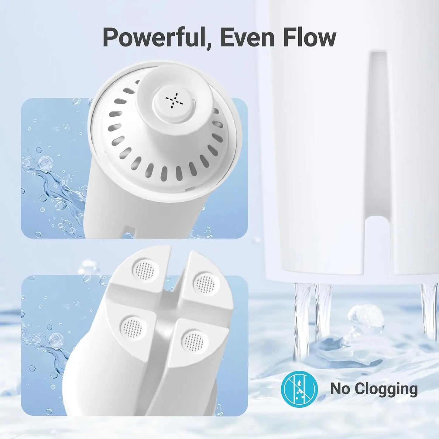 Aqua Crest Cf06a Replacement Water Filter For Pitchers