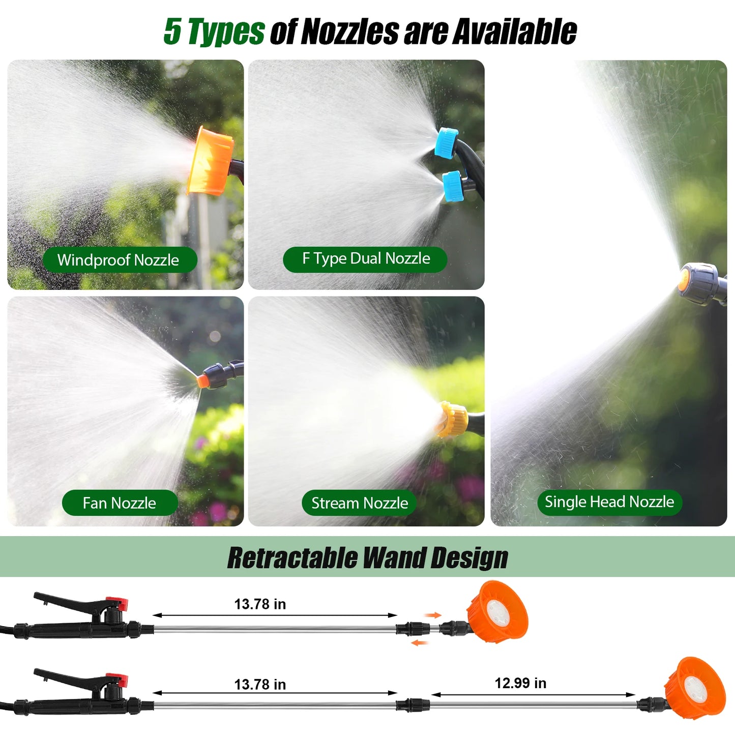 Backpack Electric Sprayer 100 PSI With 5 Nozzles