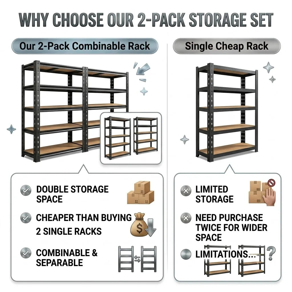 Heavy Duty 5 Tier Metal Storage Rack Set