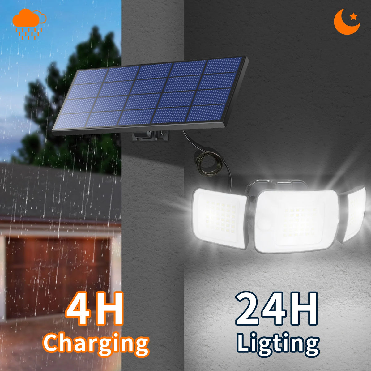 Intelamp Outdoor Solar LED Wall Light With Dual Sensor
