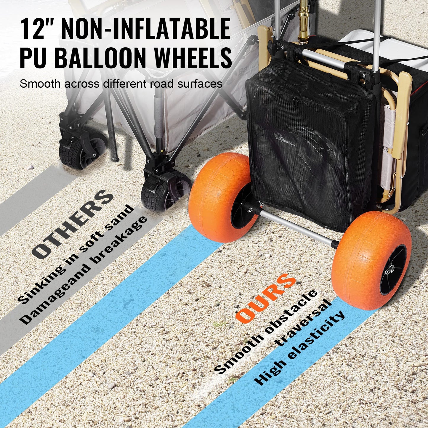 SucceBuy Adjustable Beach Folding Cart
